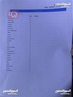 شێڤرۆلێت مالیبۆ